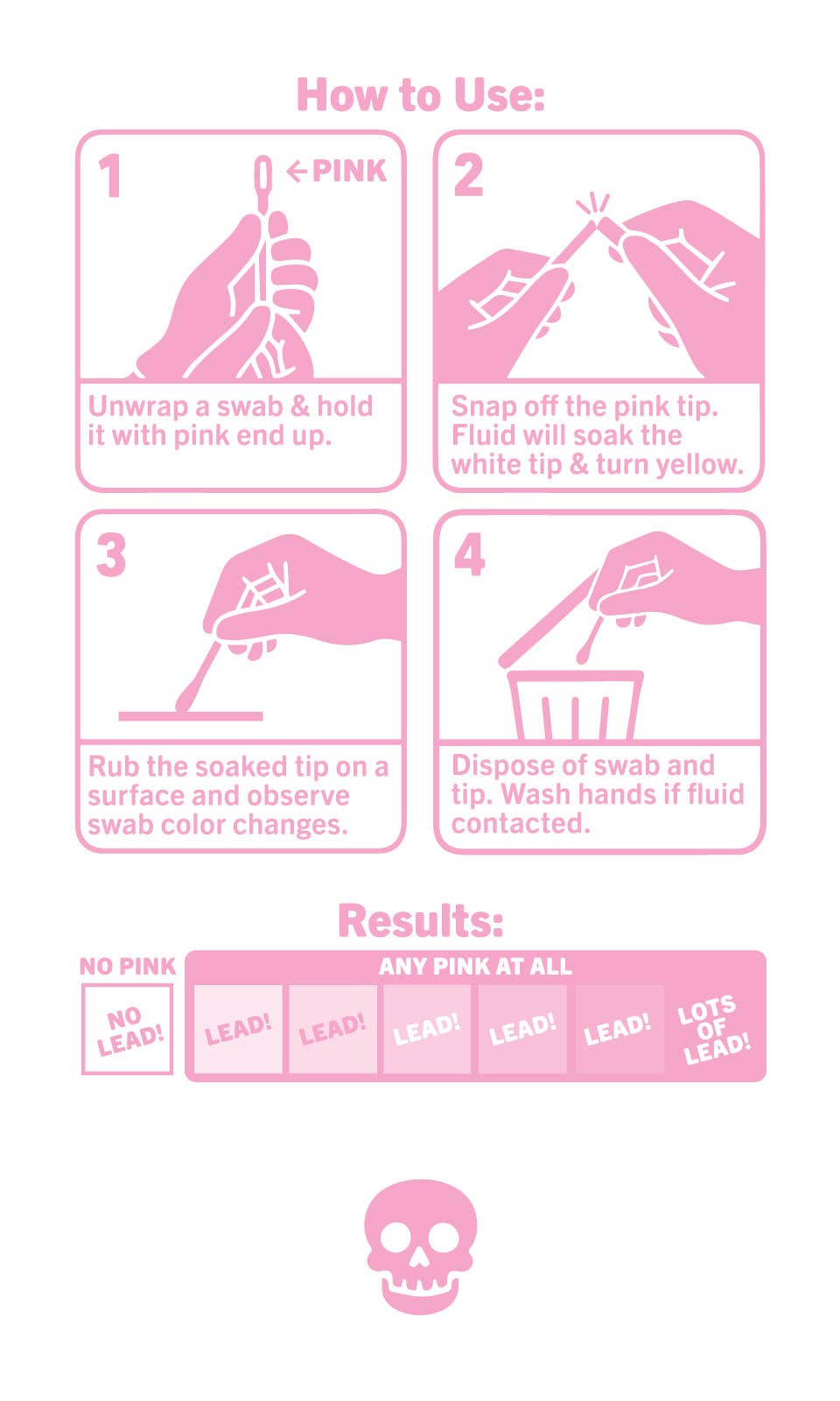 PINK DEATH™ Lead Test Swabs