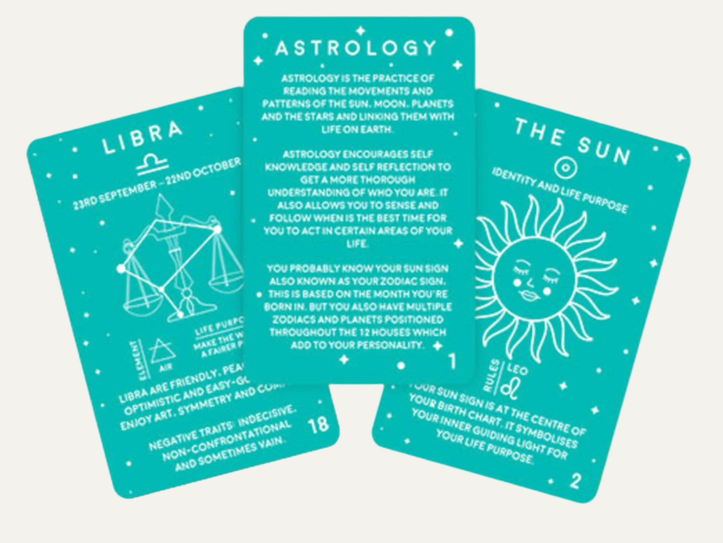 Astrology Cards